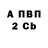 ТГК жижа Churr0 Boy